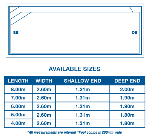 heron-pool-diagram-hp